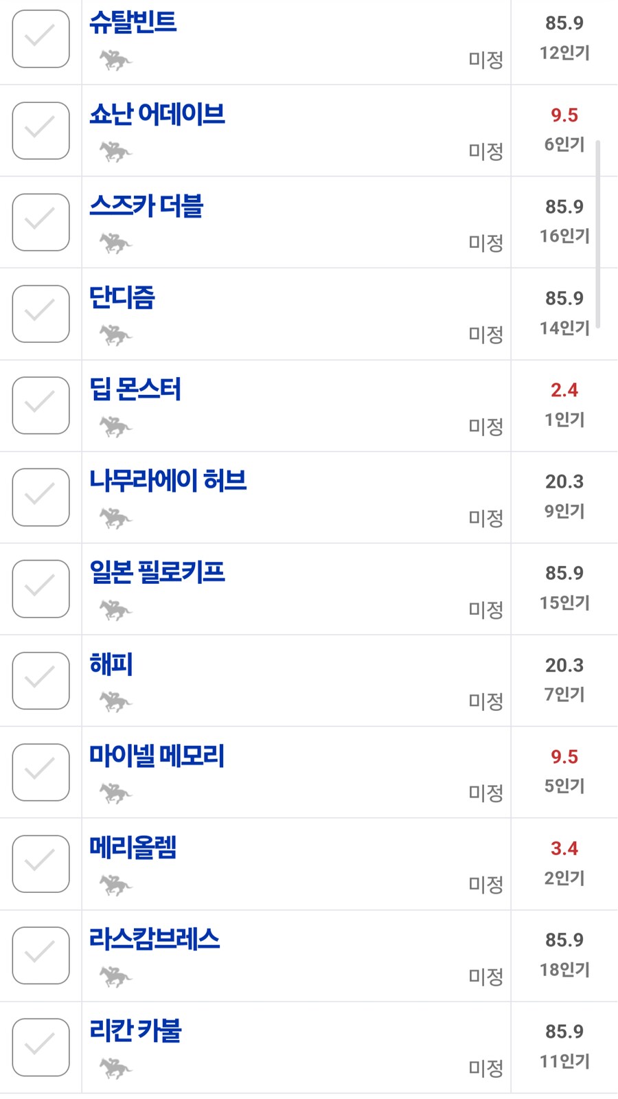 경마,말딸)이번주 봇치 산구 성적(멜리오렘이 짊어져야 될 짐이 너무 무겁다...)_7.png