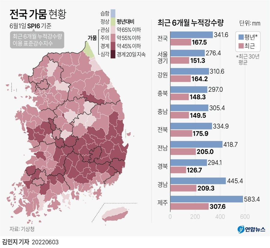 당분간 호우특보가 필요한 이유_1.jpg