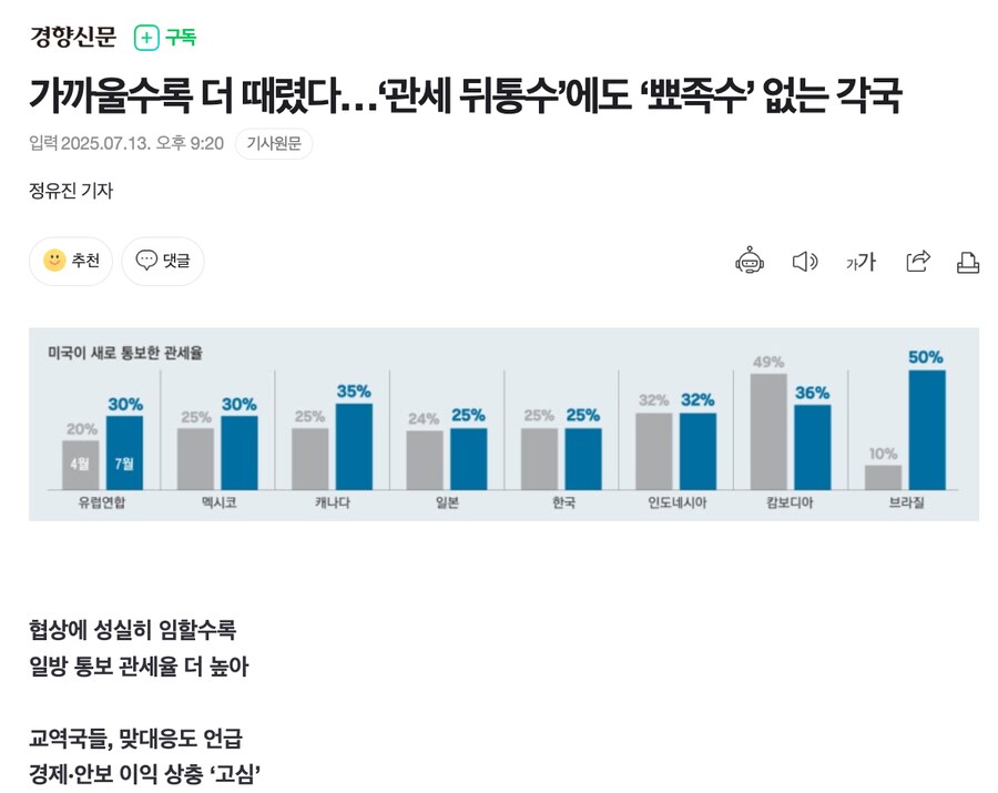 가까울수록 더 때렸다…‘관세 뒤통수’에도 ‘뾰족수’ 없는 각국_1.png