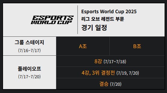 롤) EWC 롤 부문_2.png