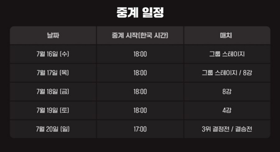 롤) EWC 롤 부문_4.png