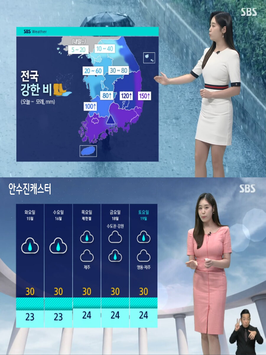 동해안 충청 이남 집중호우(주 중반 중부지방 많은 비)_7.jpg