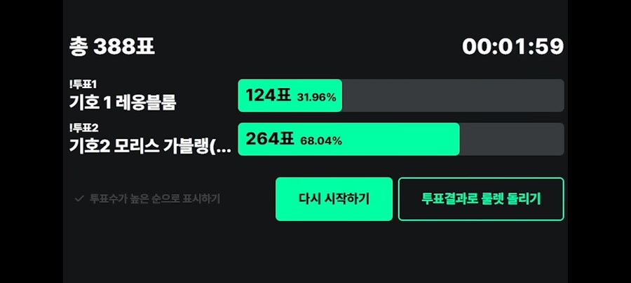 왕처럼 굴던 대통령의 최후_41.jpg