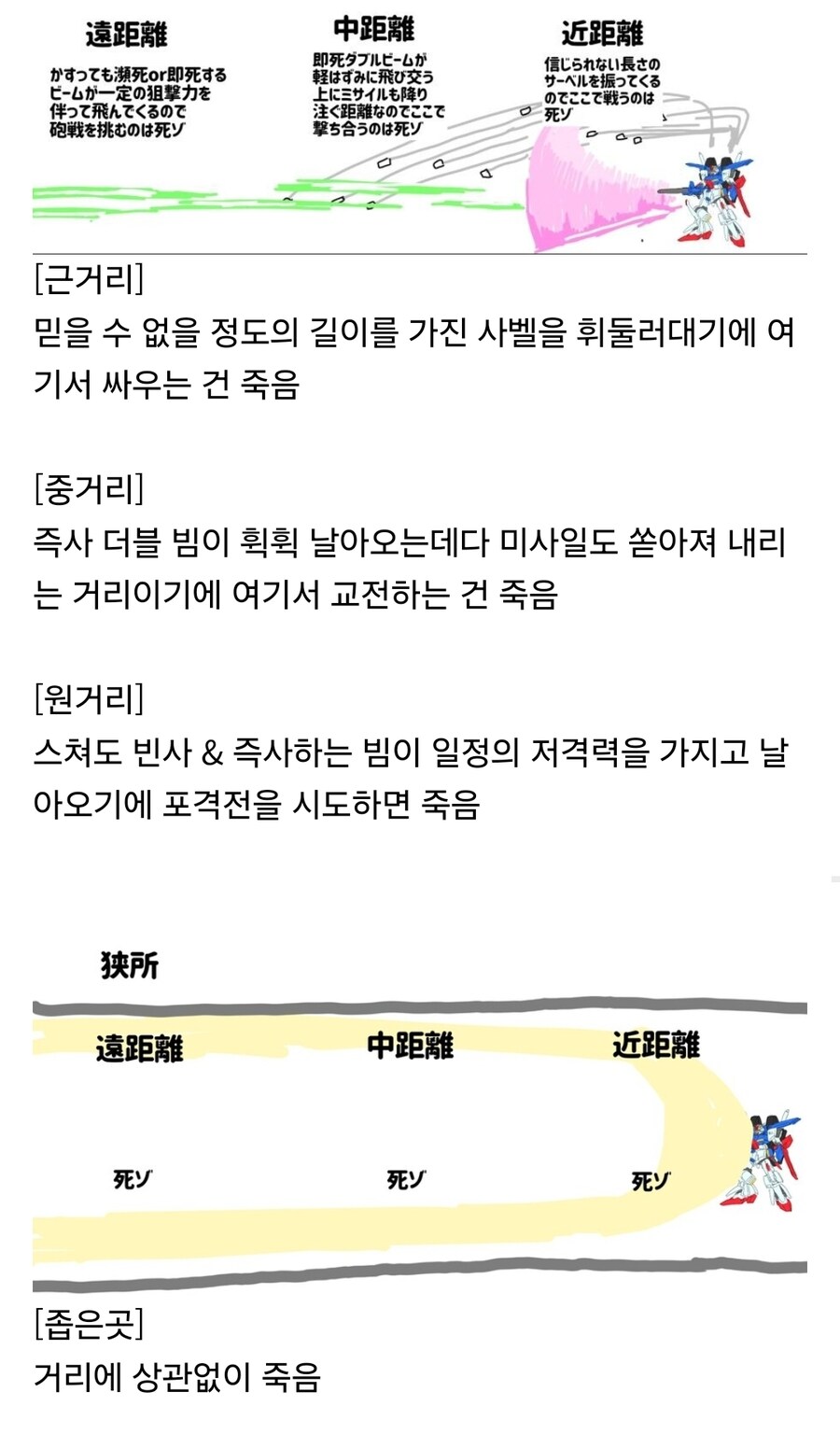 건담)ZZ의 또다른 장점_1.jpg