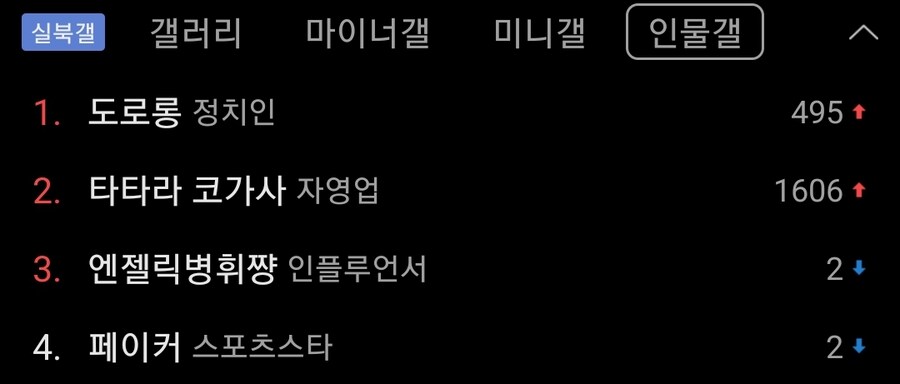 ㄷㅅ에서 도로롱은 정치인?_1.jpg