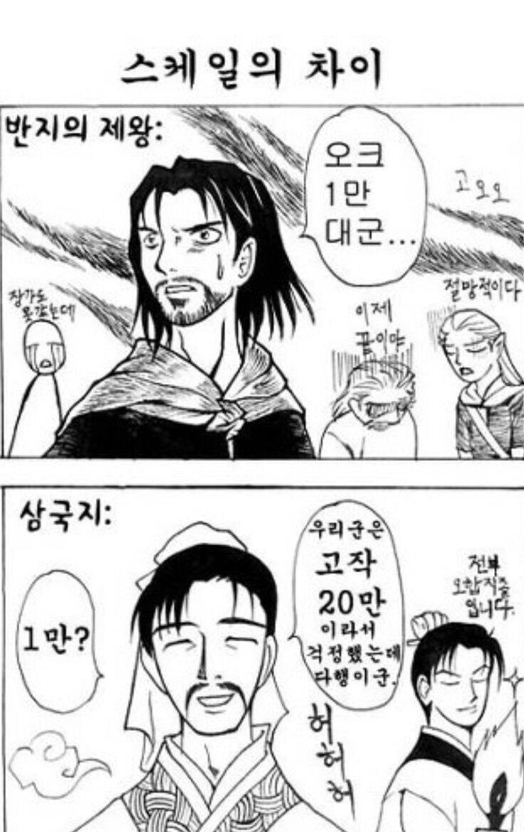현실이 중세 판타지와 비교해 얼마나 실물경제가 풍요로운지 비교_4.jpg