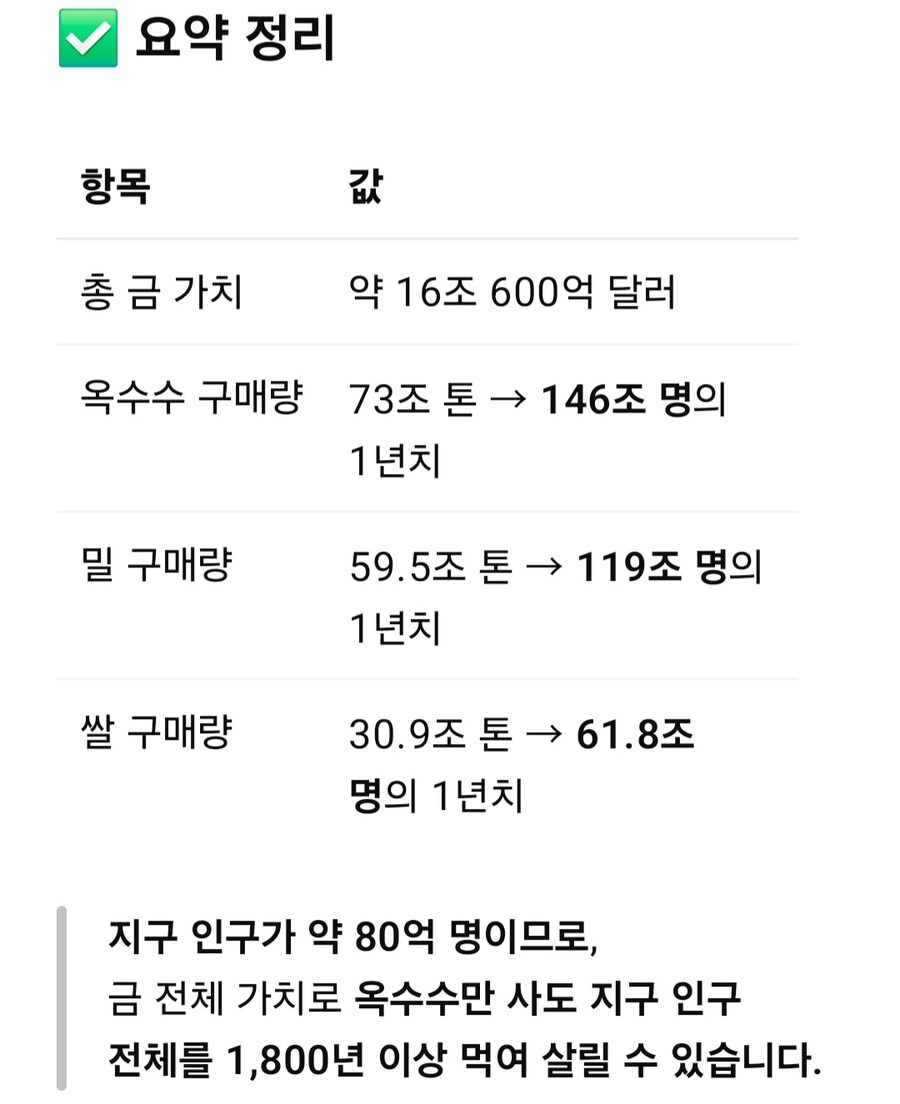 현실이 중세 판타지와 비교해 얼마나 실물경제가 풍요로운지 비교_5.jpg