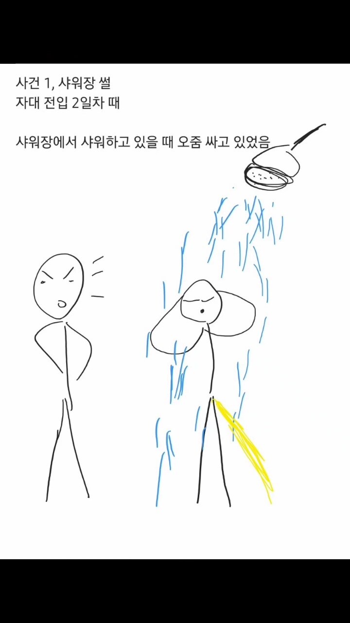 주작일 확률이 높은 DC인의 군생활 일기_1.jpg