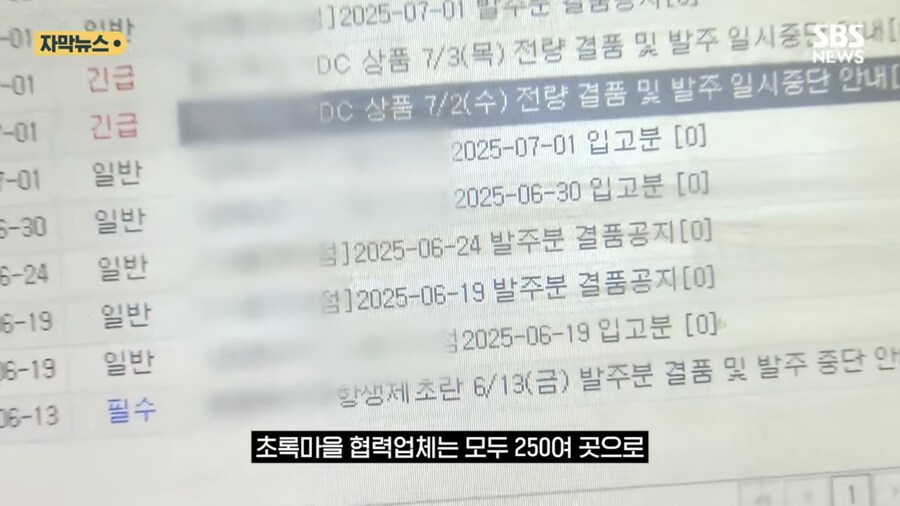 인수에 876억 쏟고 직원 전원 권고사직, 회사는 부도_9.jpg