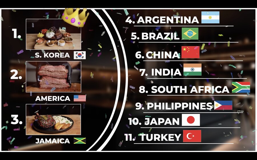 780만 고기 전문 유튜버가 뽑은 전세계 바베큐 순위_1.png