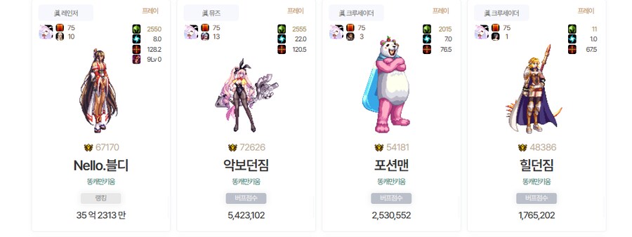 던파)TMI : 이 짤 속 주인공의 스펙을 알아보자.jpg_3.png