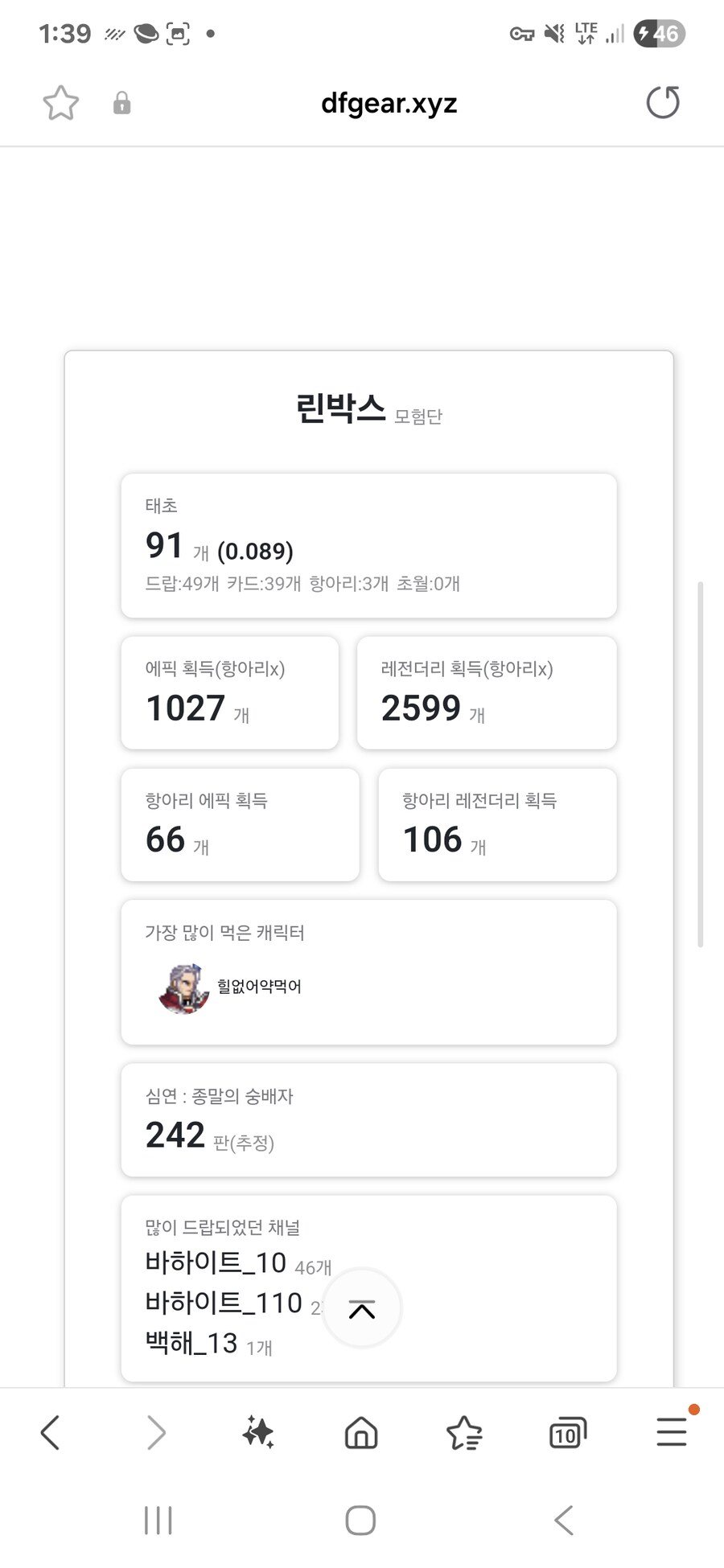 던파) 유게이 이번시즌 안톤 다음으로 열심히했는데_1.jpg