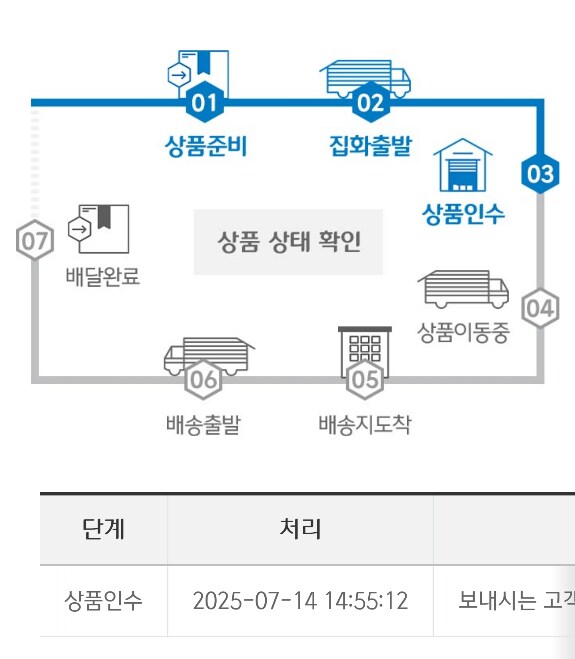 이거 내일 모레나 오겠네_1.png