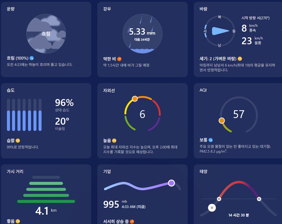 글쓰기 삼매경에 벌써 일출 1시간 전이네_1.png