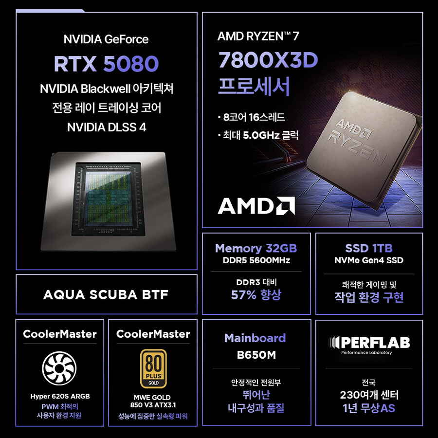 [알리익스프레스] 퍼플랩, AMD&NVIDIA 고성능 CPU 탑재 데스크탑 특가!_11.jpg
