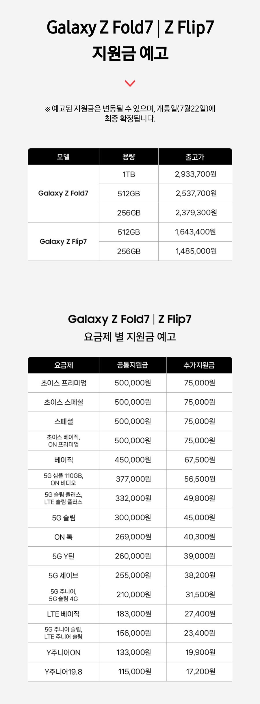 통신 3사 폴더블 시리즈 공시지원금 예고_2.jpg