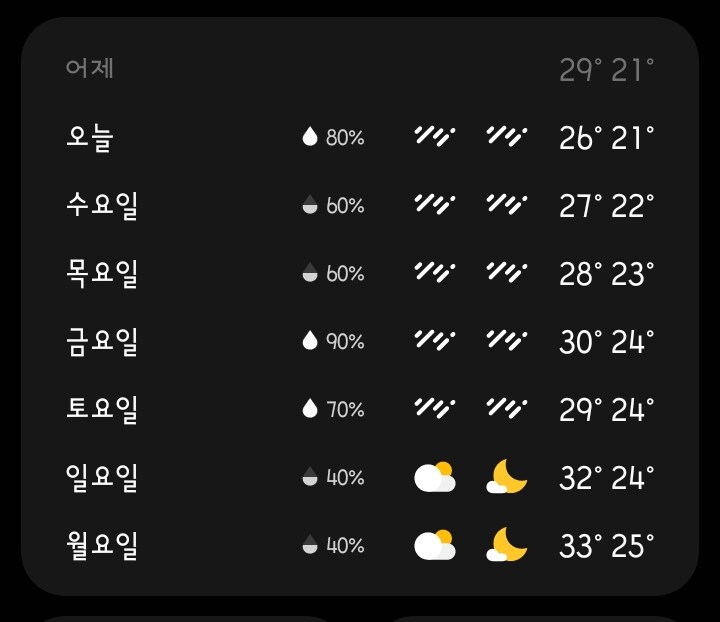 비 예보 봐라_1.png