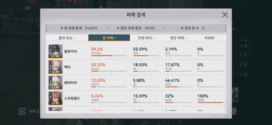 소전2) 격화 난이도 이게 맞나_1.png