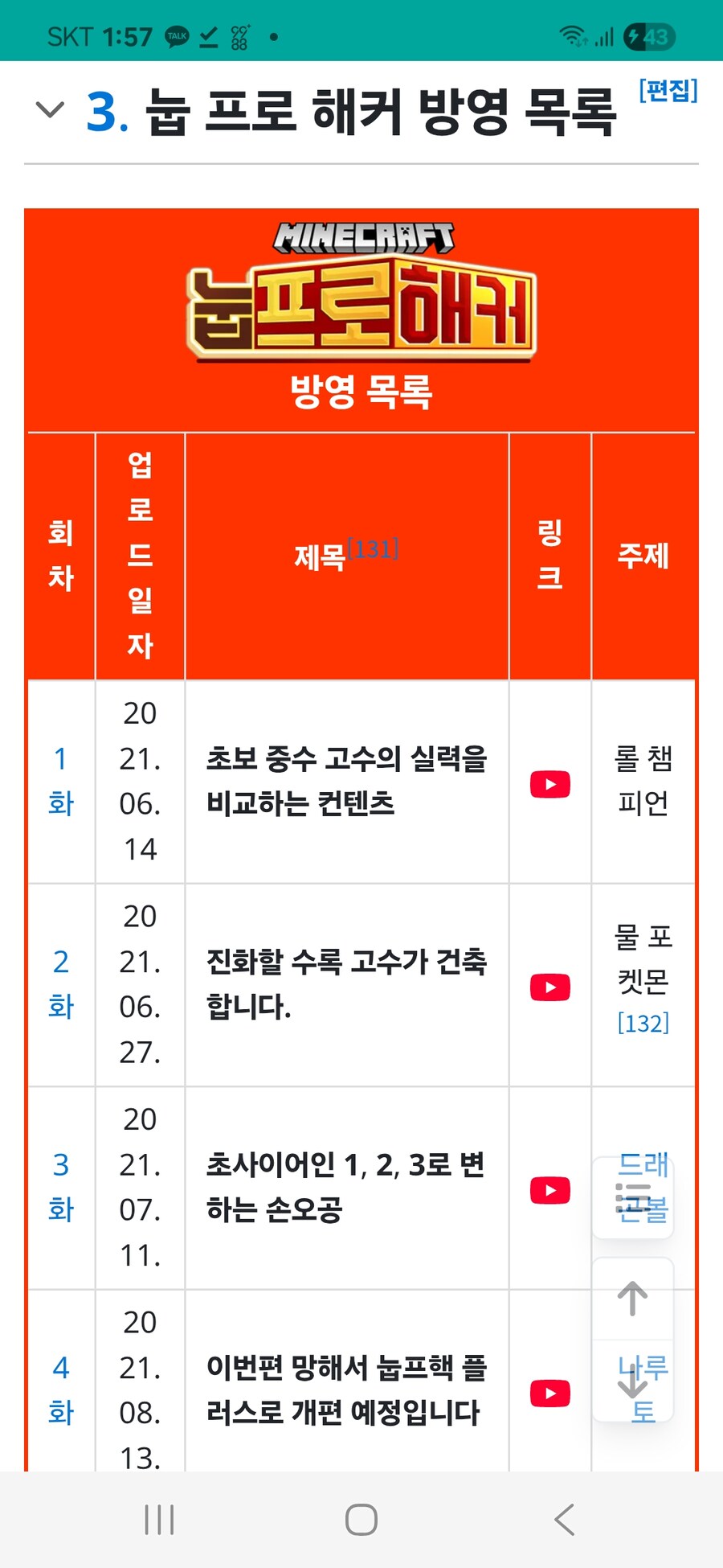 ㅇㅇㄱ) (공포)(기괴) 안에 내용이 하나도 없는 나무위키 문서_1.jpg