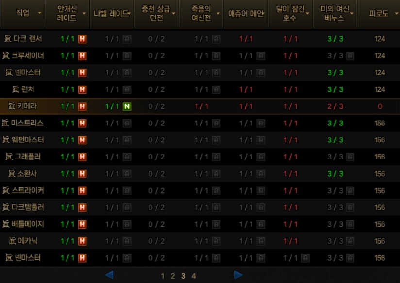 던파) 행사날 일정비워놨는데 하하 너무신난다_3.jpg