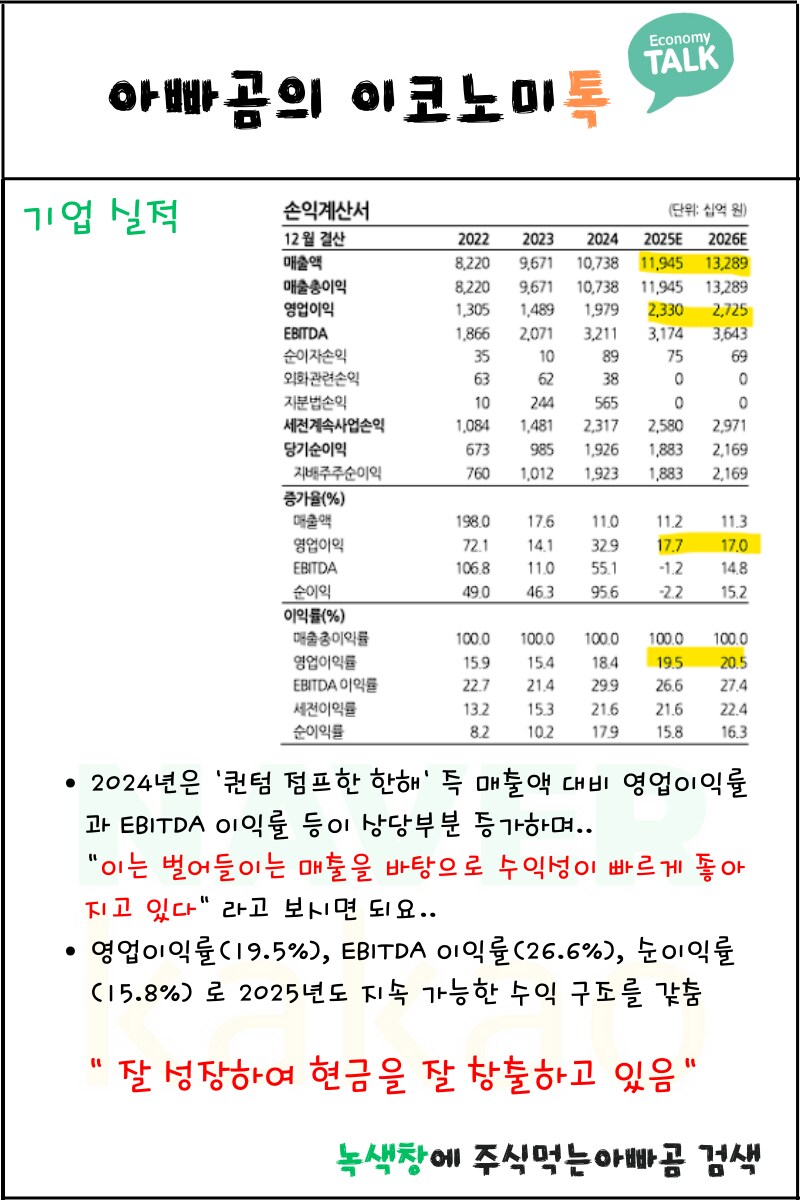 (NAVER 네이버) 기업 분석했어요~ 실적 차트 오늘 기준으로 다 담았어요^^_5.png