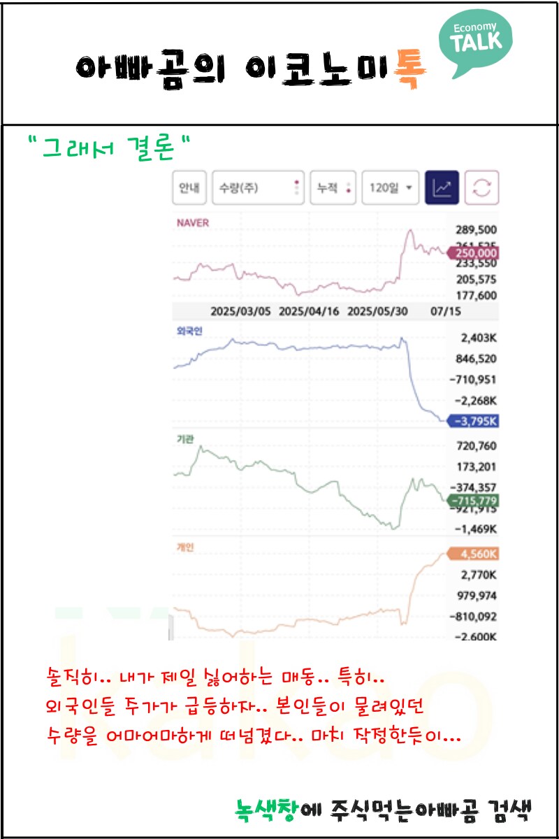 (NAVER 네이버) 기업 분석했어요~ 실적 차트 오늘 기준으로 다 담았어요^^_19.png