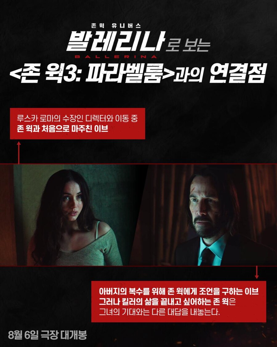발레리나 인물관계도, '존윅 3' 와 연결점_4.png