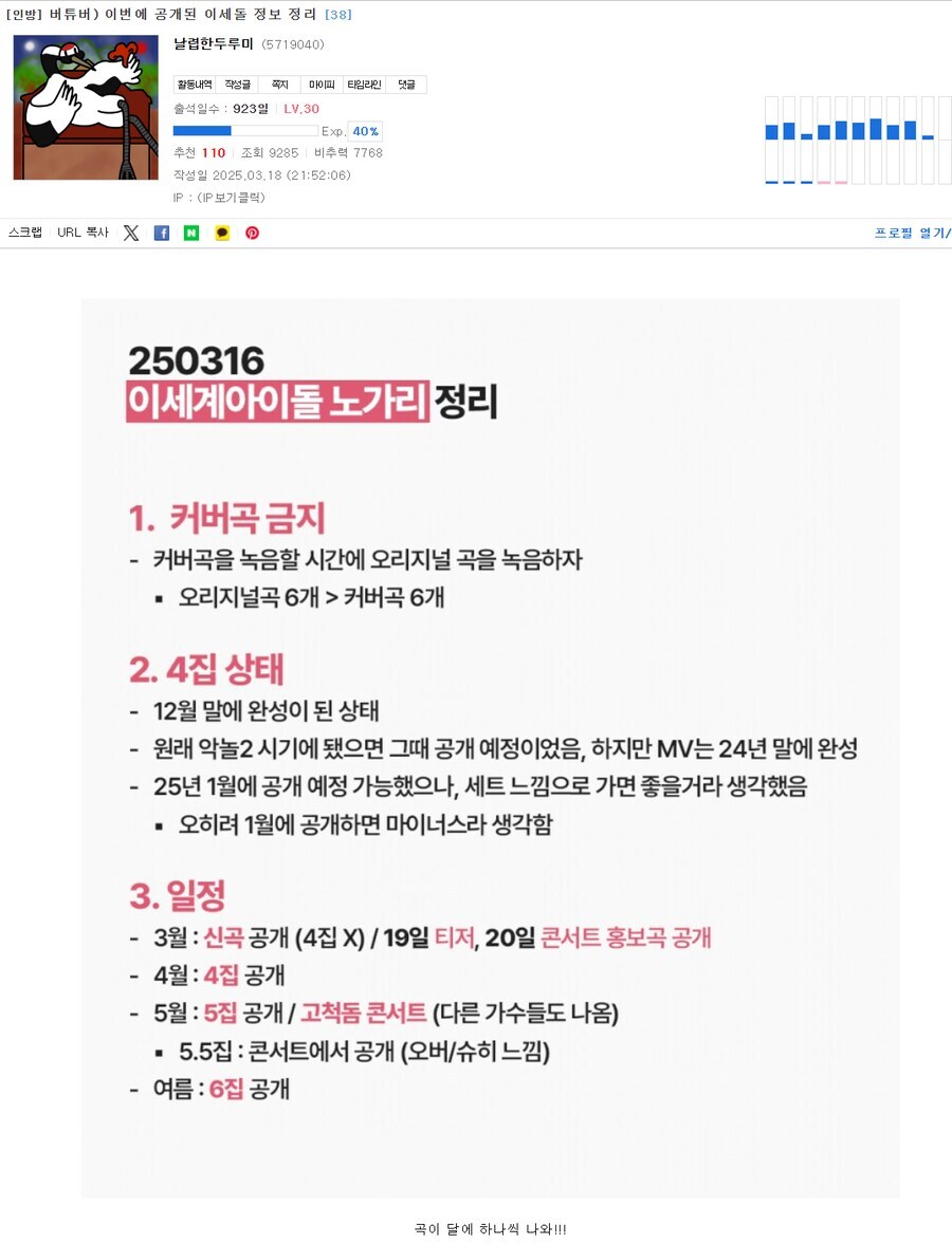 ㅇㅇㄱ) 25년은 ㅇㅅㄷ의 해구나!_1.png