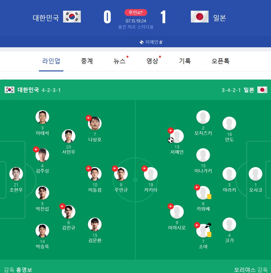 홍명보 감독 "한일전, 예전처럼 덤벼들 필요 없어… 즐기면서 해야 오히려 이긴다"_2.png