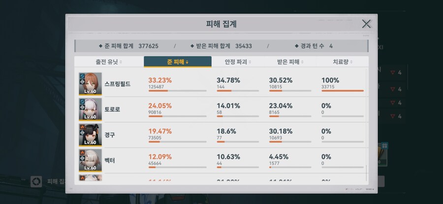 소전2) 이번 격화는 40단계 좀 까다롭네_1.jpg