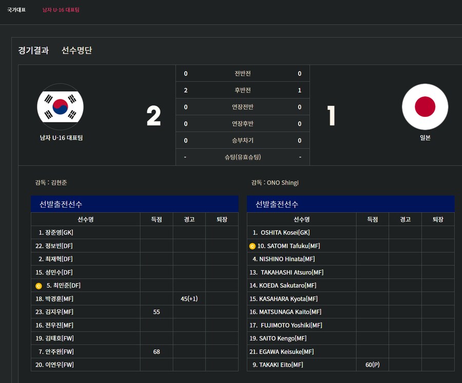오늘 축구는 그냥 애들보여주기 창피함_1.png