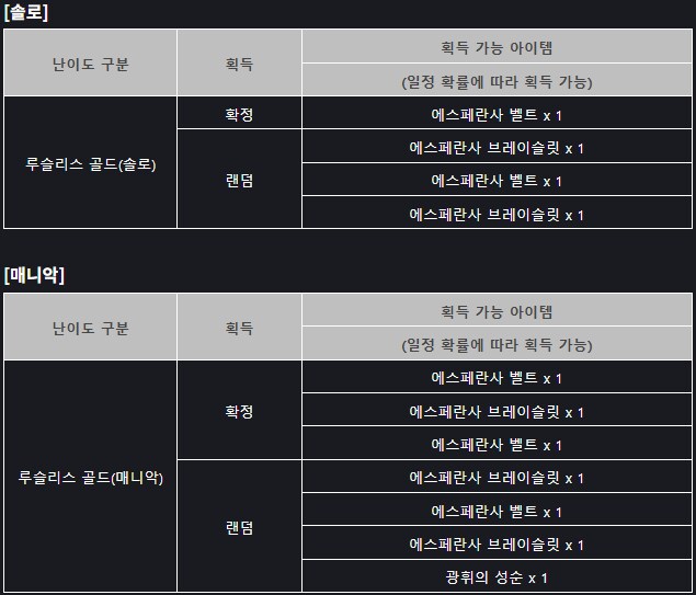 [소울워커] 7월 16일(수) 정기점검 및 업데이트 안내_8.png
