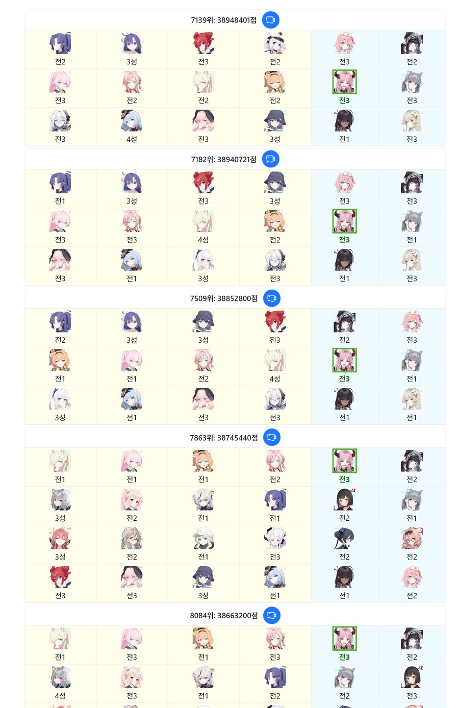 블루아카) 토먼트 교스나, 돌쿠라코 없이 깬 사람이 있긴하네_1.png