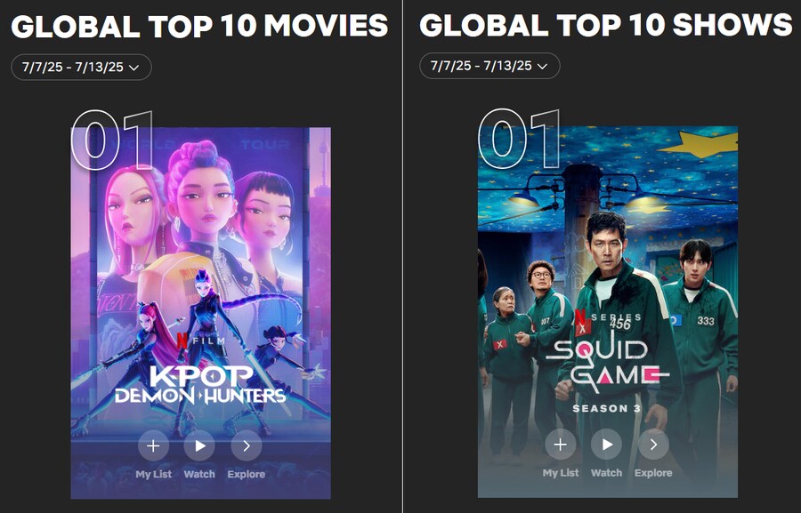 케이팝 데몬 헌터스 1위 재탈환, 오징어게임 3주째 1위_1.png