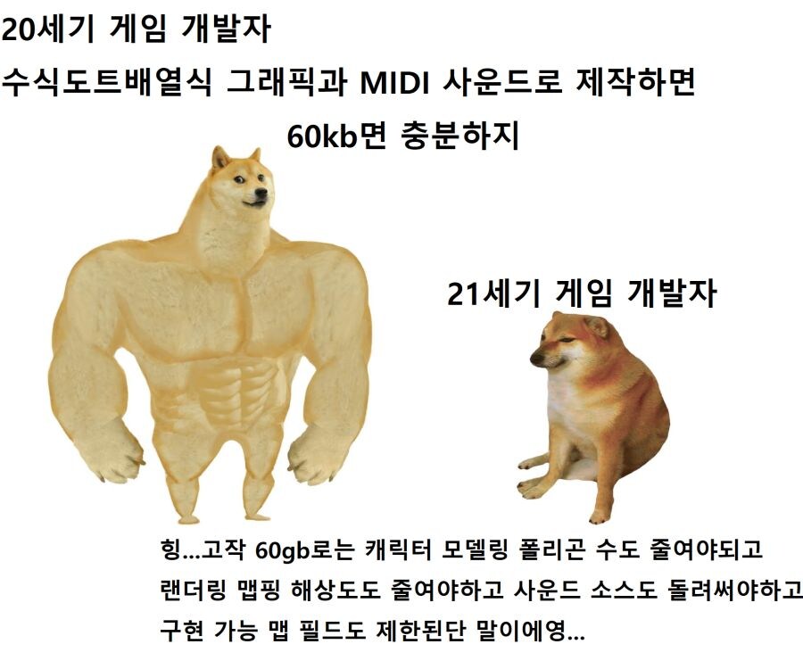 요즘 서양 게임 위기론 이 나오는 이유들.jpg_2.jpg