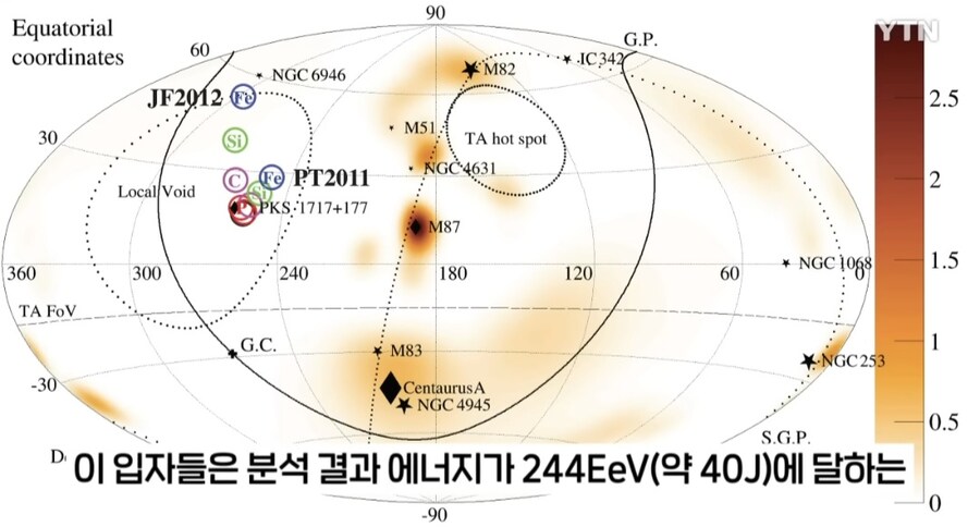 엄청 쎈 우주선(cosmic rays)을 본 천문학자들의 명명법_2.jpg