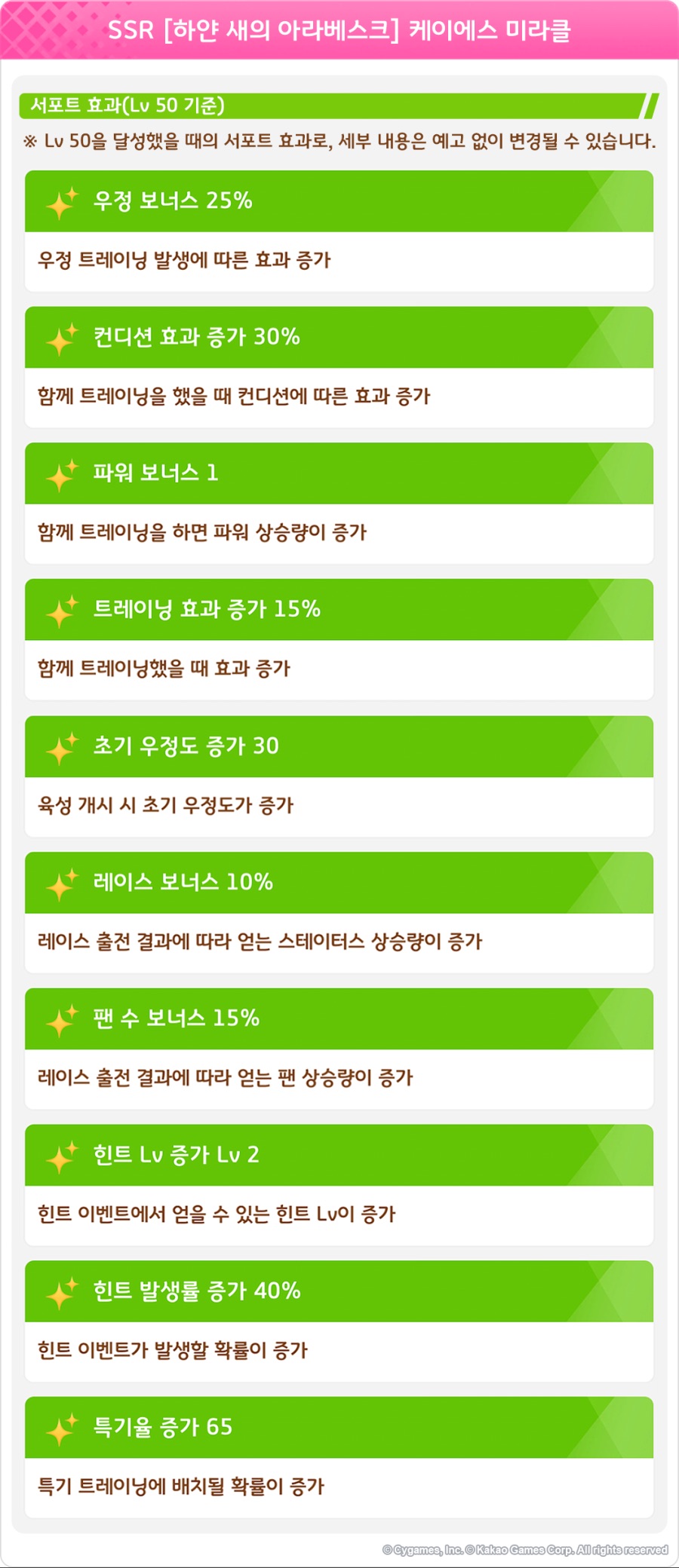 [우마무스메] 프리티 더비&서포트 카드 픽업 개최 안내 (3차 무도회 픽업)_7.png