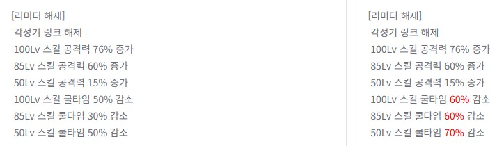 던파) 한계셋 바뀐거 보는데 이거 맞나...?_1.png