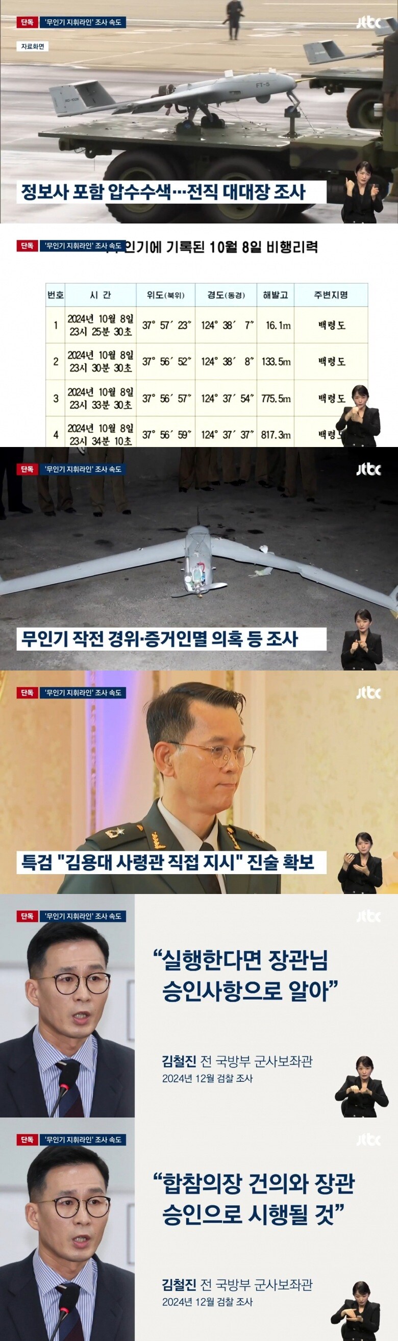 [단독] "드론사령관 지시" 진술 확보한 특검…'무인기 지휘라인' 조사 속도_1.jpg