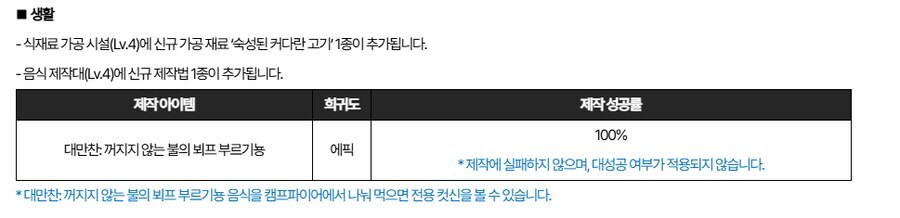마비m)레이드 전에 밥먹이는 게 취미라서 에픽 요리 너무 기대됨_1.jpg
