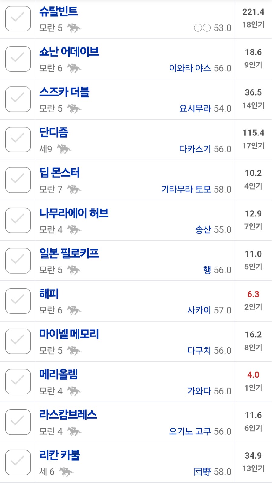 경마,말딸)고쿠라 기념 출주마 확정_2.png