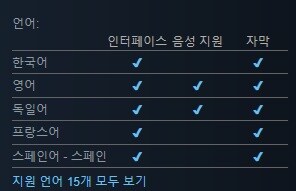 협동 보트 어드벤처 "패들 패들 패들" 출시일 트레일러_2.jpg