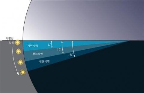 해뜨기 전이 가장 어둡다..._2.jpg