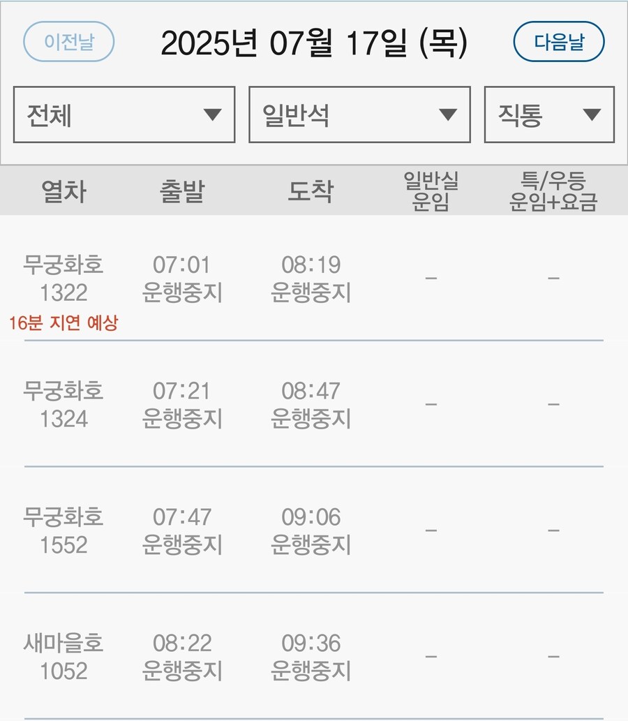 타지에서 서울까지 출퇴근 하면 좋은 점_2.jpg