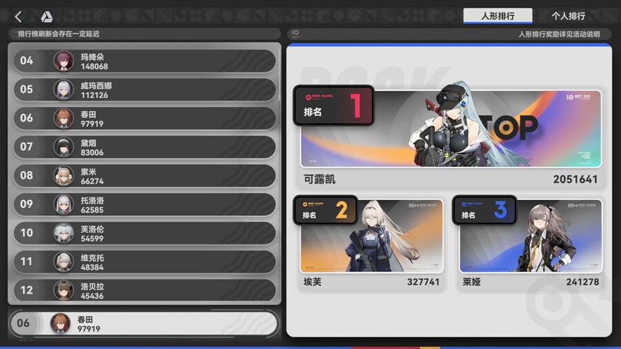 소전2) 인기투표순위 정상화됨_1.png