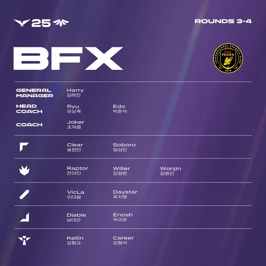 [LOL] 2025 LCK 정규시즌 R3~4 통합 로스터_2.jpg