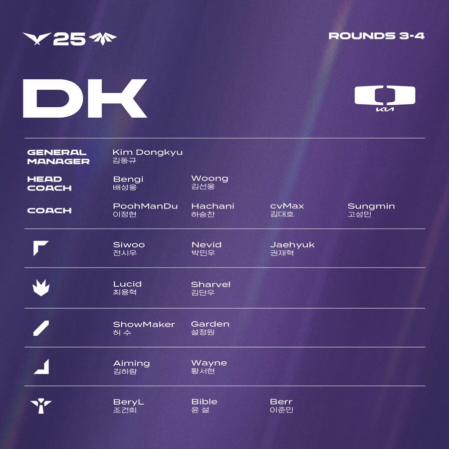 [LOL] 2025 LCK 정규시즌 R3~4 통합 로스터_4.jpg