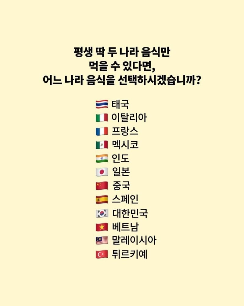 평생 두 나라 음식만 먹을수 있다면 선택은?.JPG_1.jpg