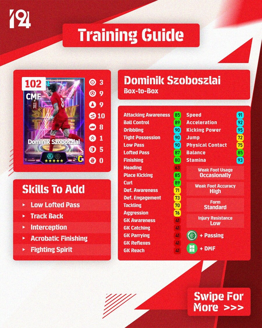 (육성) 인도미네이터의 스탯 포인트 (모드리치, 소보, 세르지뉴, 리키푸치)_4.jpg