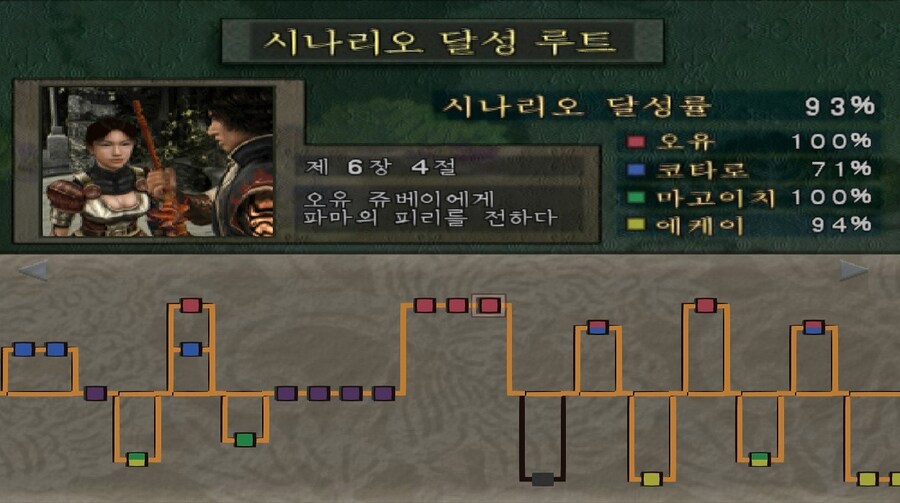 에케이 루트 이거 뭐가 빠진건가요?ㅜ_1.jpg